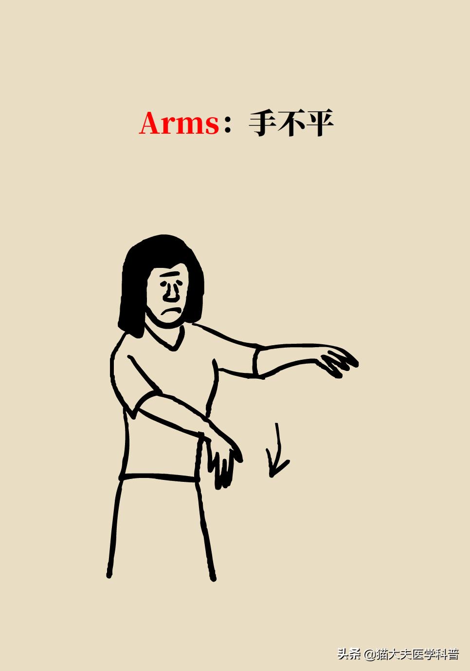 再灌注治疗是什么意思,再灌注治疗