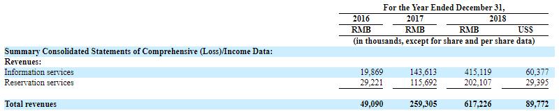 近三年是否连续亏损的依据利润表,近3年净利润暴增12倍