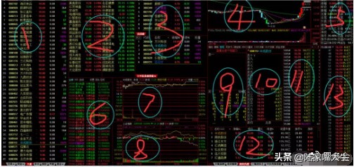 游资大佬炒股经验分析,手把手教你复盘看盘