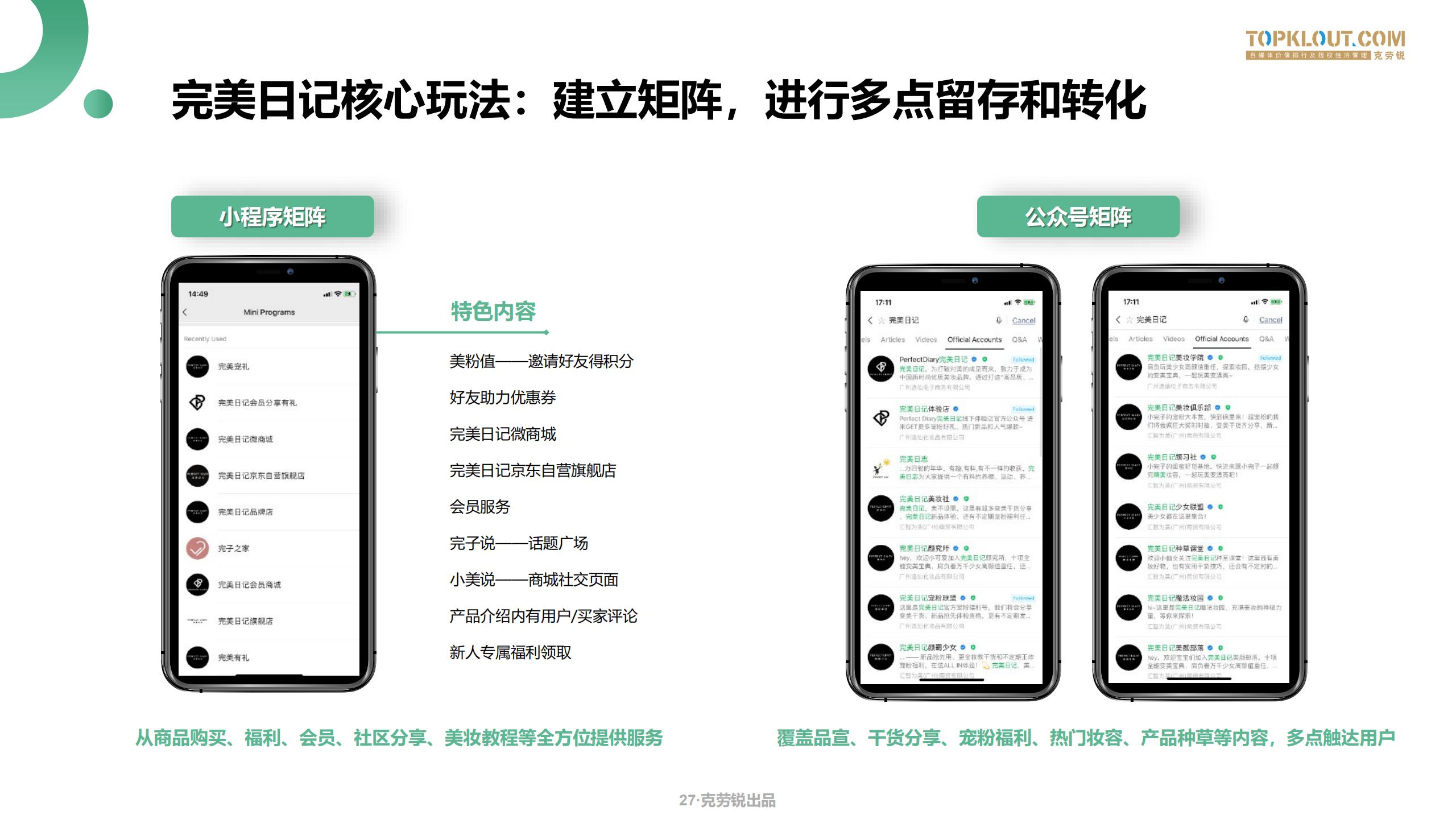 微信生态场景化营销方案,微信生态获客技巧