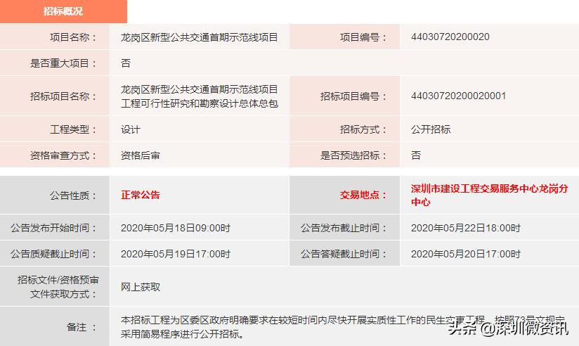 深圳云巴示范线规划图,布吉云巴什么时候开通