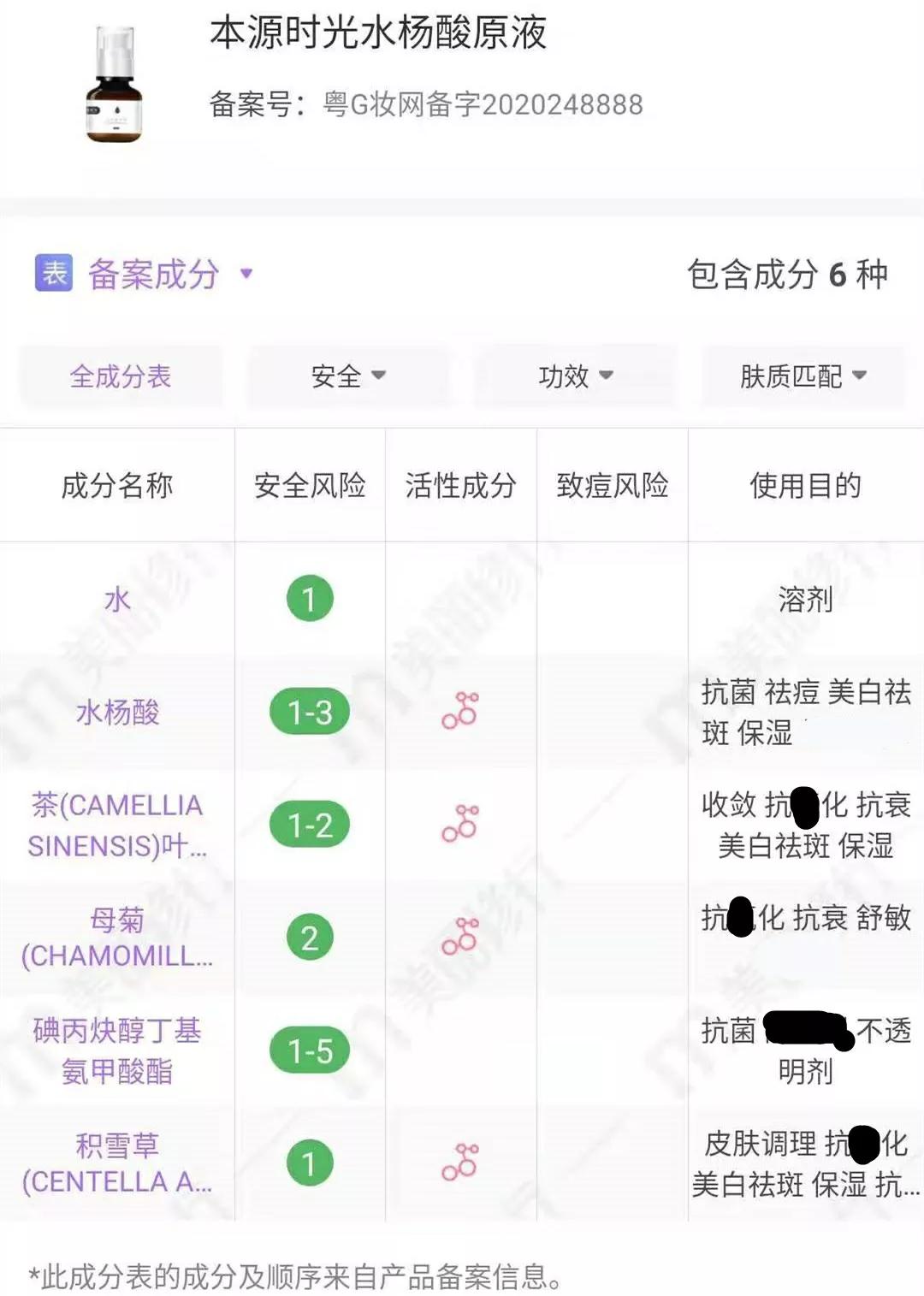深圳治痘痘皮肤科哪个医院好啊,去皮肤科看痘痘好不好