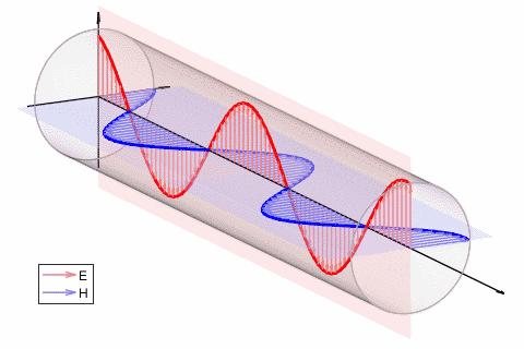 爱因斯坦为什么说光速最快,爱因斯坦关于光速不变的思想实验