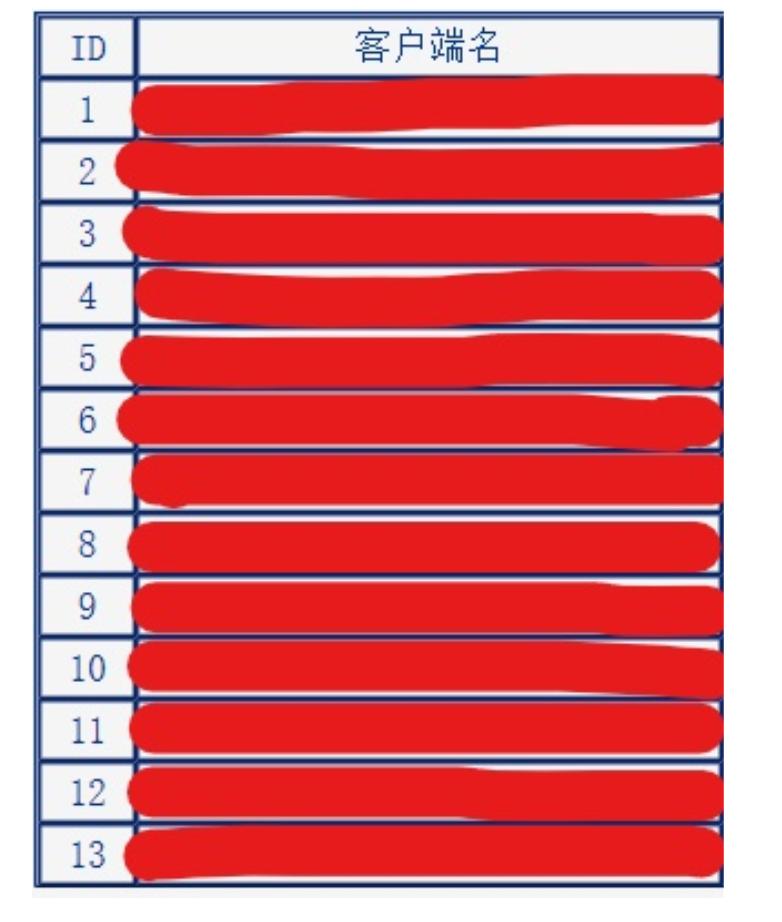如何屏蔽蹭网贼,如何屏蔽蹭网的人