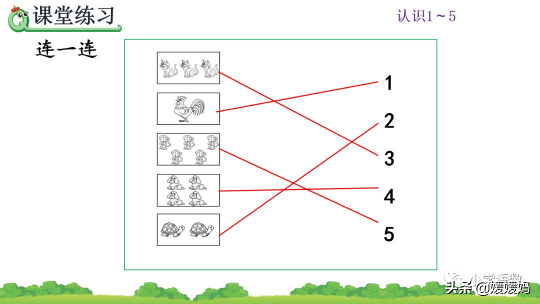 人教版小学数学1-5的认识教案,一年级数学11-20数的认识思维导图