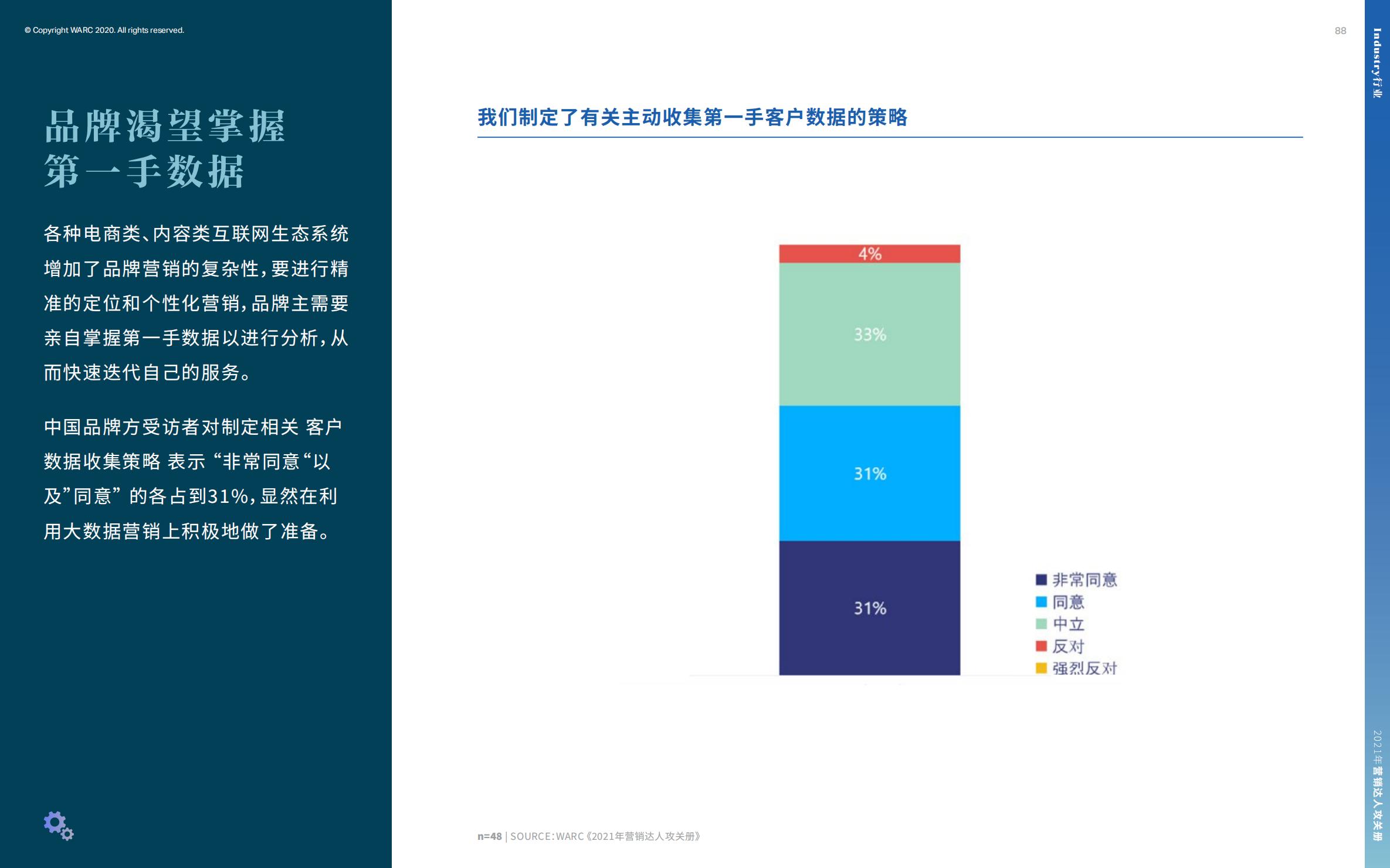 营销策划人必备才智,营销人积极破局