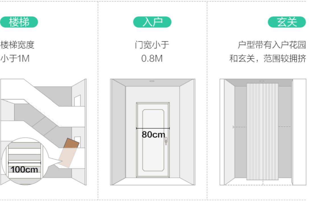 三米全友真皮沙发,全友一字型布艺沙发