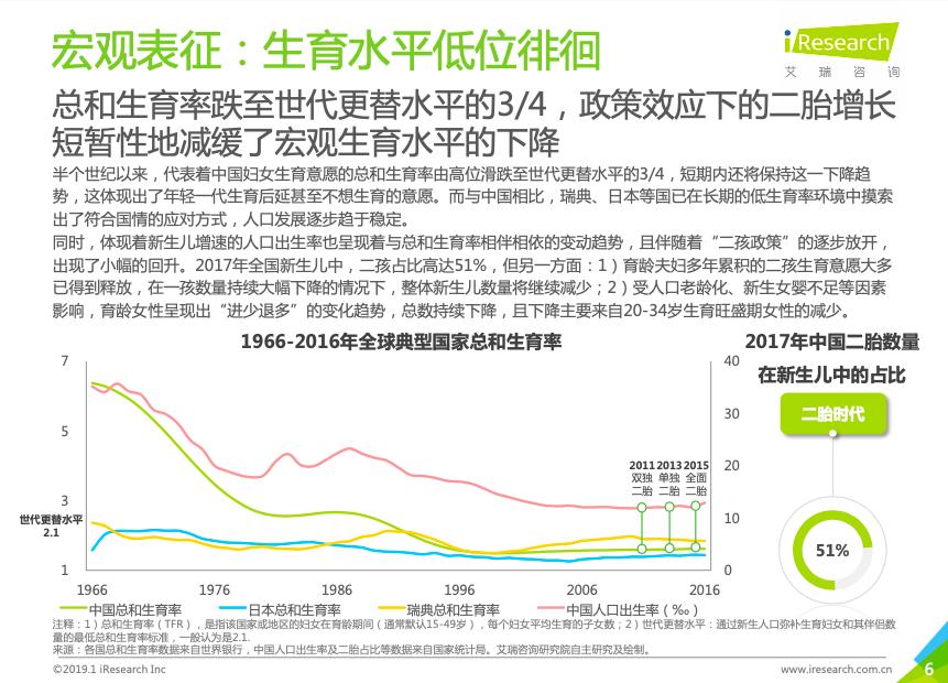 亦蓁母婴,亦蓁母婴招商