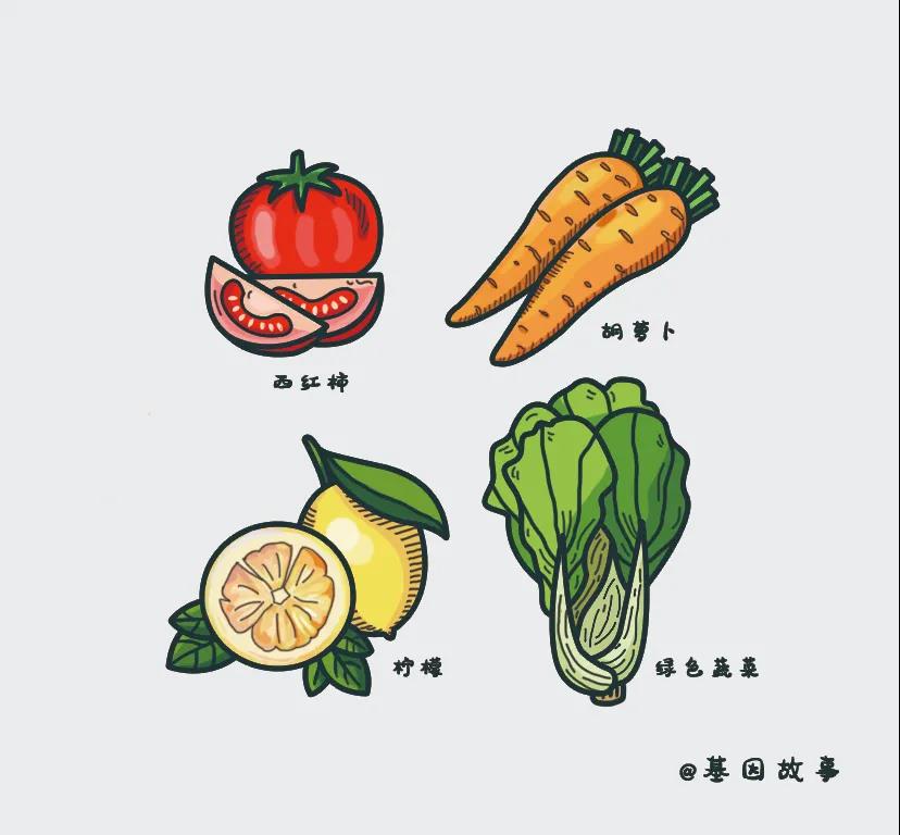 备孕的叶酸到底是什么,备孕叶酸你吃对了吗