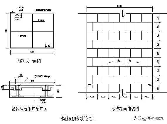 建筑工程临建标准化,工程项目现场临建设施建设标准