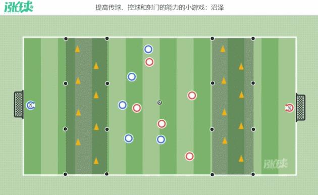 英足总,英足总青训营