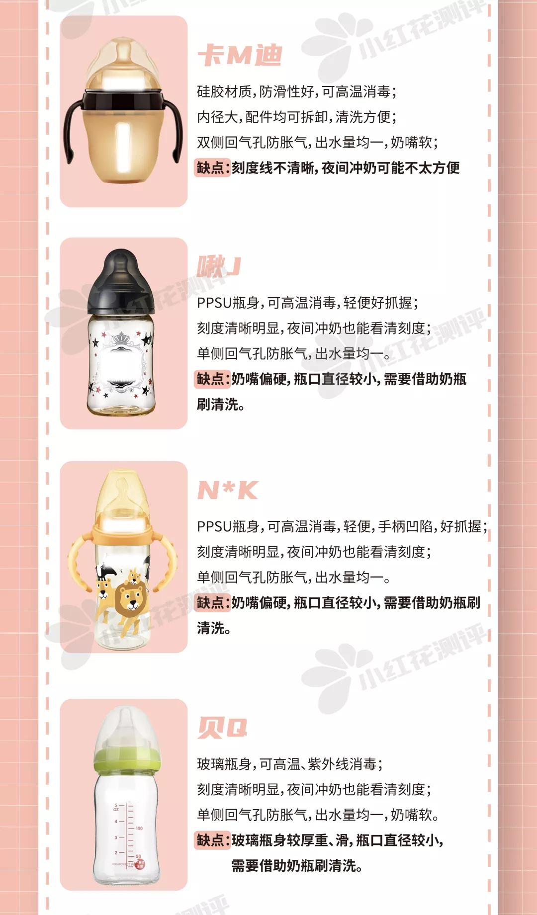 婴儿奶瓶防胀气推荐hegen,防胀气奶瓶真能防胀气吗