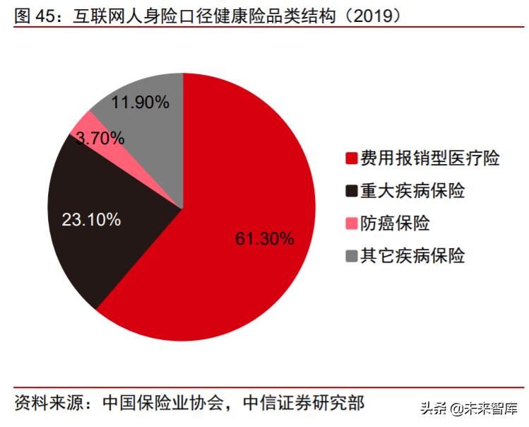 蚂蚁金服以科技之名而做金融之实,蚂蚁金服在科技金融方面的运用
