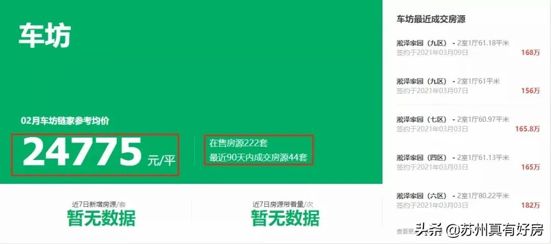 涓轰粈涔堜拱鑻忓窞鍥尯,鑻忓窞鍥尯鍊煎緱涔板悧