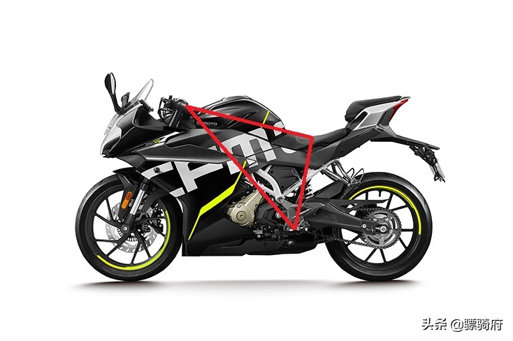 gsx250r和春风250sr比速度,春风250sr和gsx250r