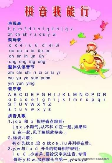 一年级汉语拼音必考12大题型,小学拼音必考知识点