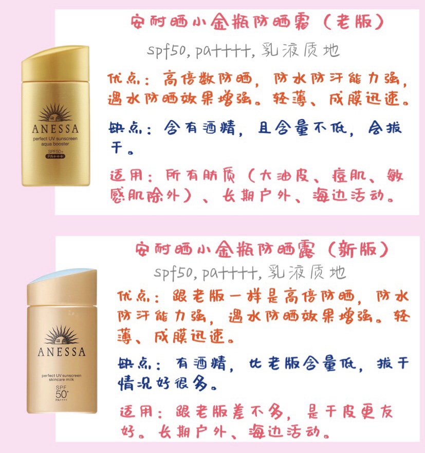 安耐晒防晒霜几款有什么不一样,安耐晒防晒霜用哪款好