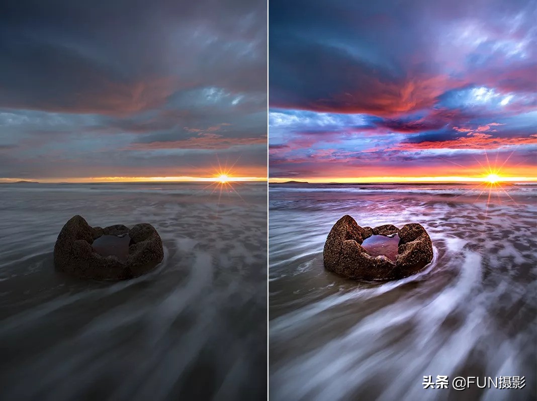 购买相机前想要了解什么,买相机最重要的参数是什么