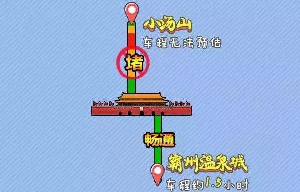 霸州市温泉馆人气推荐,霸州十大温泉价格表