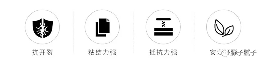 YDD·品牌｜装修开裂有绝招，FATSO胖子接缝宝