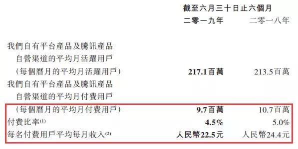 网文上市公司市值 (网文公司市值)