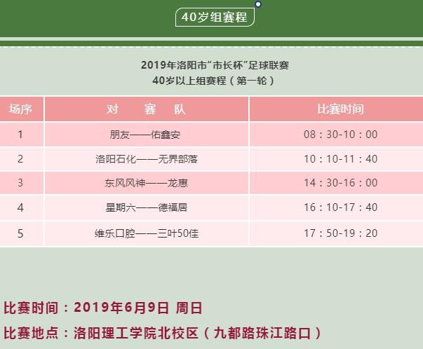 2018市长杯足球联赛,2021年第六届市长杯足球联赛
