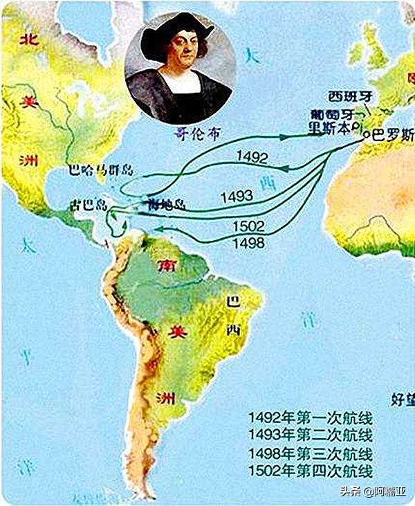 影响人类历史进程的100名人——NO.9哥伦布