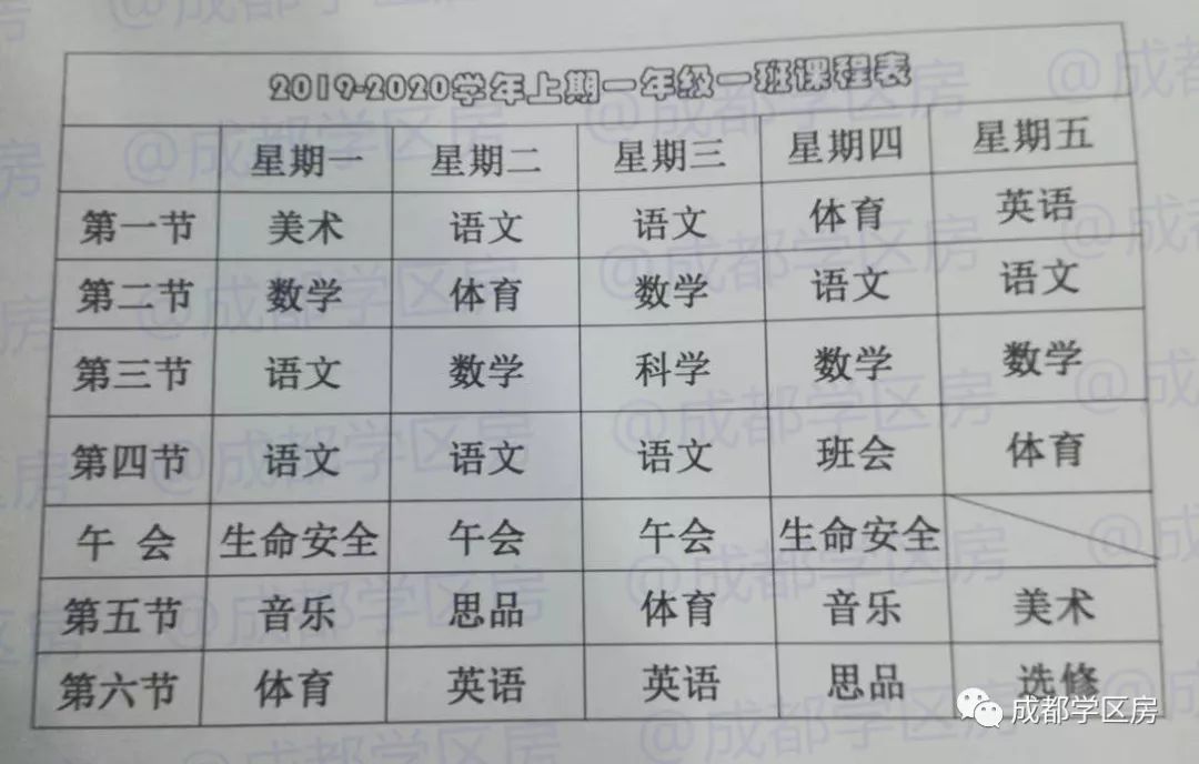 成师附小分校有哪些,成师附小哪个分校最好