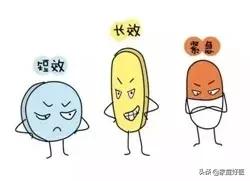 “事后药”百分百保险吗？杭州小姐姐吃出宫外孕