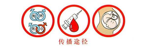 如何早期预测慢性丙型肝炎的疗效,丙型肝炎多长时间会导致肝硬化