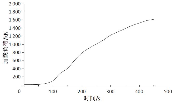 矿井辅助运输设备电子书,矿井辅助运输装备