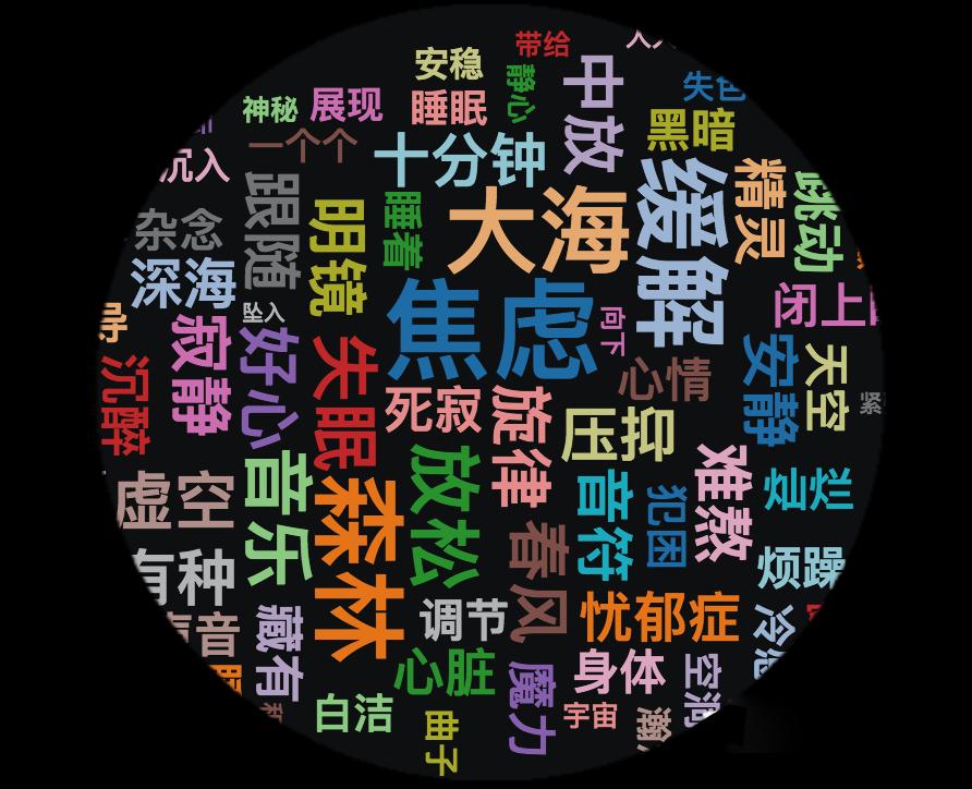 自从睡前迷上ASMR撸猪,焦虑失眠就再也追不上我