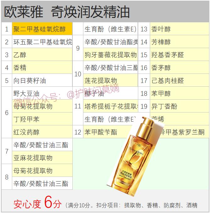 日本护发精油品牌,日本奢华护发精油品牌