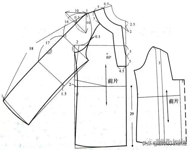 服装制版常用尺寸整理,服装衬衫打版制版图