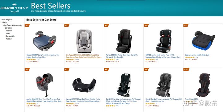 克雷斯丹尼是假洋品牌吗,哪些假洋牌护肤品