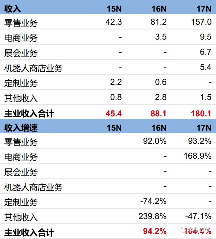 泡泡玛特mollybjd新年,泡泡玛特molly双鱼座
