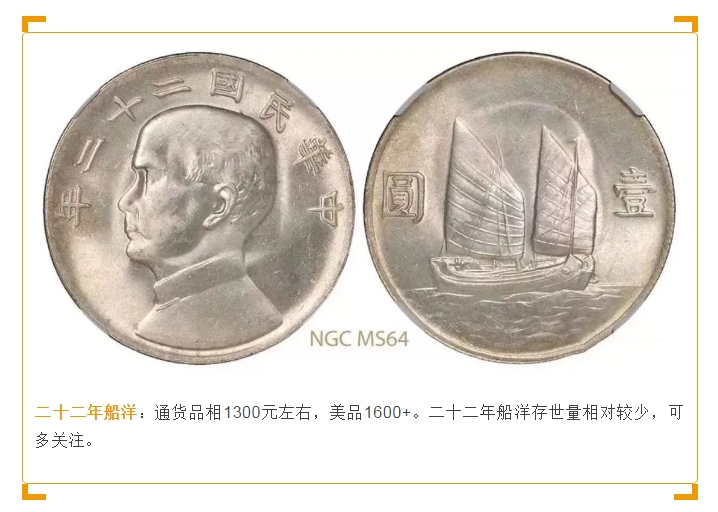 银元最新报价！快对照看看你手里的值多钱