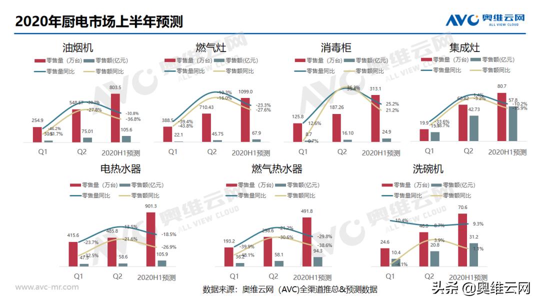 鍠滃咖鍙傚崐澶т綋鍚戝ソ,鍠滃咖鍙傚崐鏈潵鍙湡