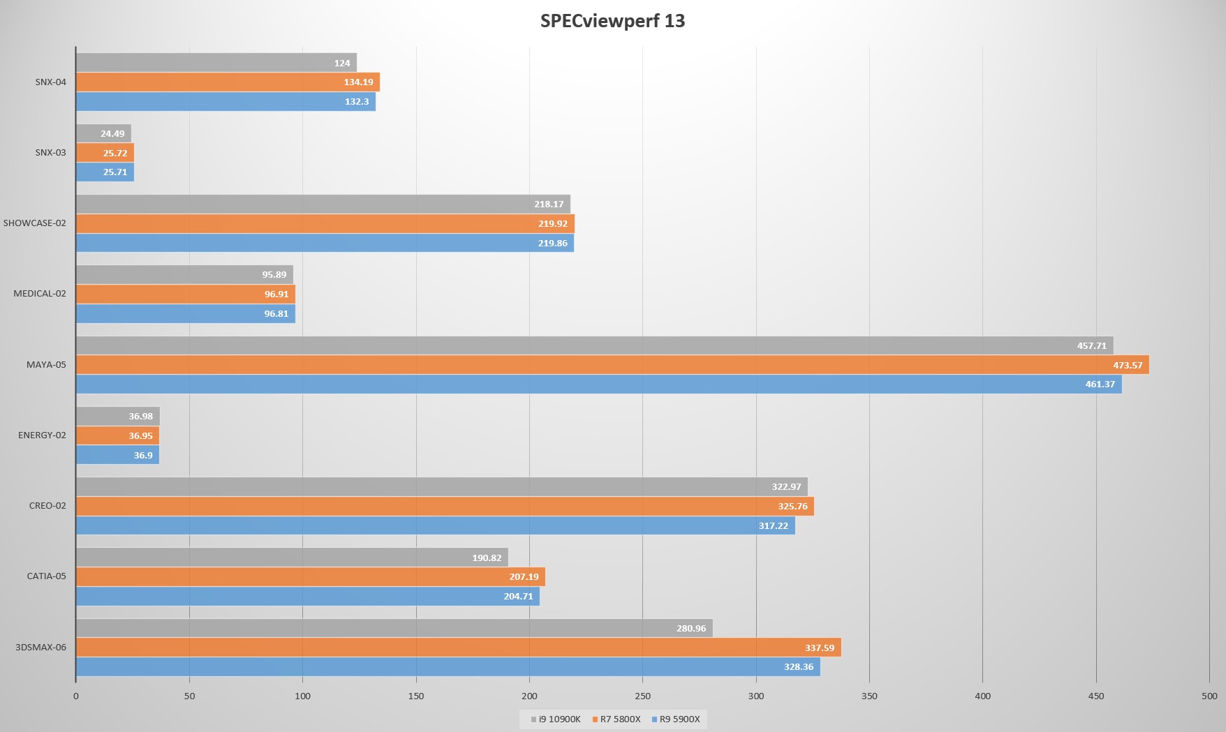 买前生产力买后游戏力,买前生产力买后劳动力