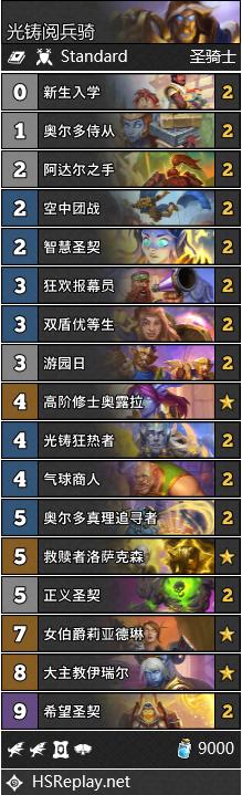 炉石传说暗月马戏团开场动画,炉石传说对战周报