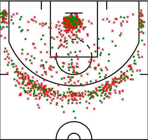 打巅峰一直掉分怎么办,打巅峰上不去分怎么办