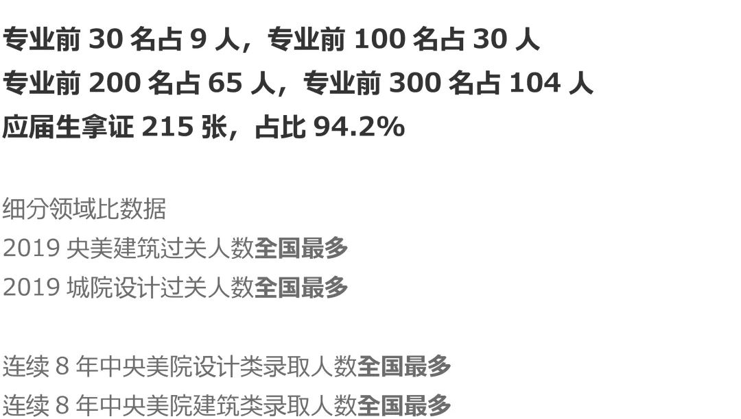 水木源画室北京集训,北京水木源画室食宿环境