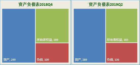 「护城河评级」瑞声科技