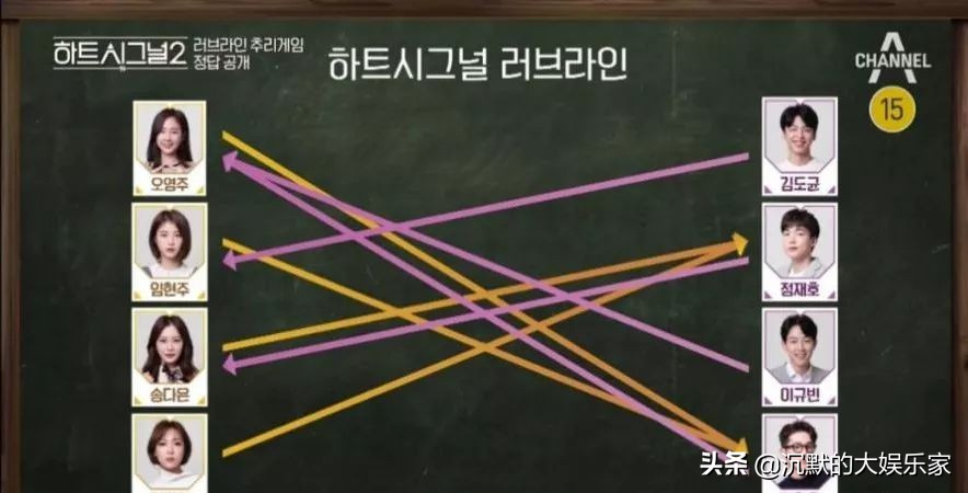 我单身可以但我嗑的cp要结婚图片,韩国恋综最恩爱的cp