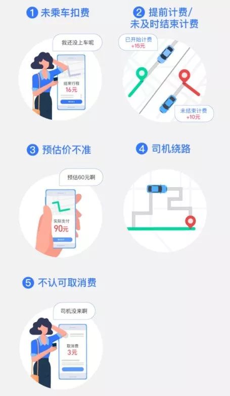 五羊本田摩托车多少年强制报废,五羊本田净原h2停产