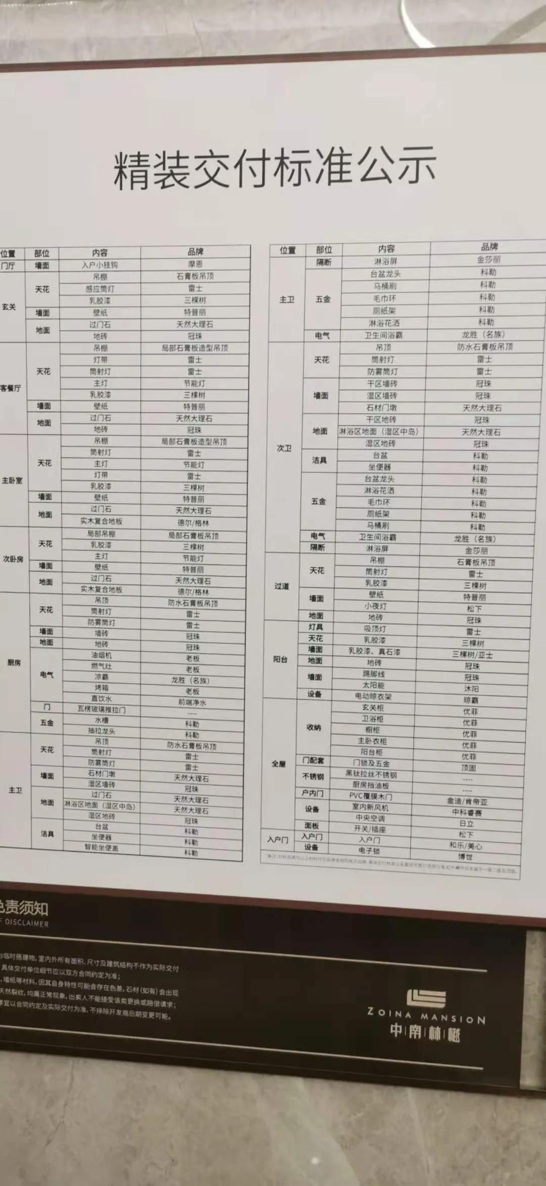 中南林樾质量如何,中南林樾房子怎么样