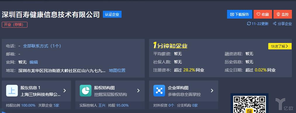 美团进军医疗器械？这几家互联网巨头纷纷入局