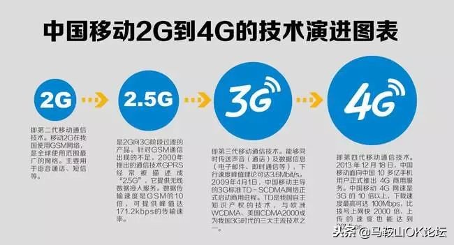 5g快来了现在换手机值吗,5g时代要来了这款手机能做到吗