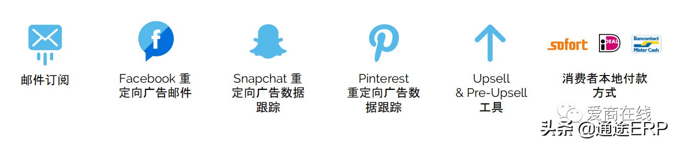 跨境电商蓝海平台,2023跨境电商蓝海平台