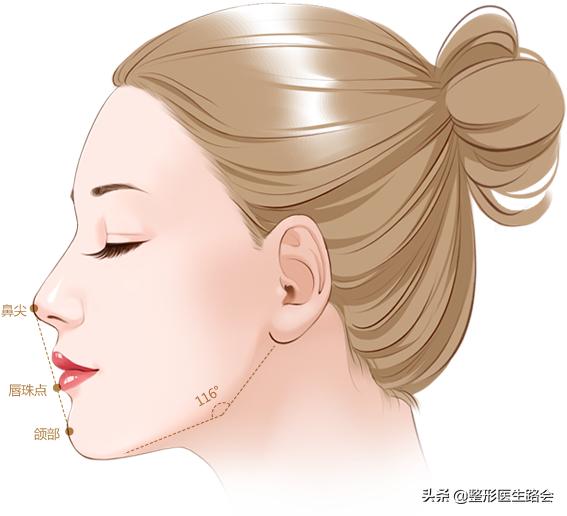 为什么侧颜没有下巴轮廓,侧颜怎么p下巴